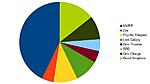 Click image for larger version

Name:	Lightning Collection Stats.jpg
Views:	489
Size:	14.2 KB
ID:	54146